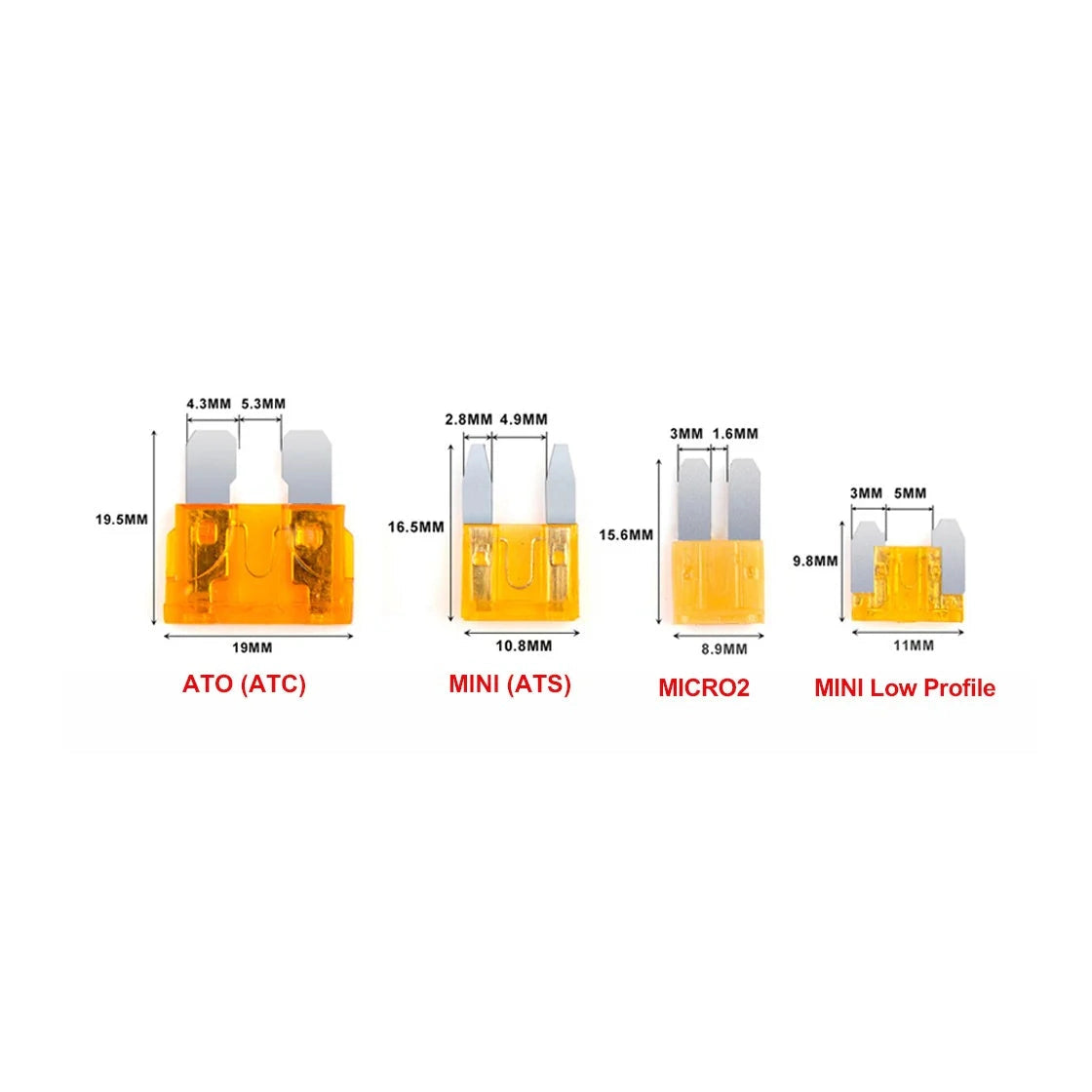 ATO Mini Micro2 and Low Profile automotive blade fuses with millimeter dimensions labeled