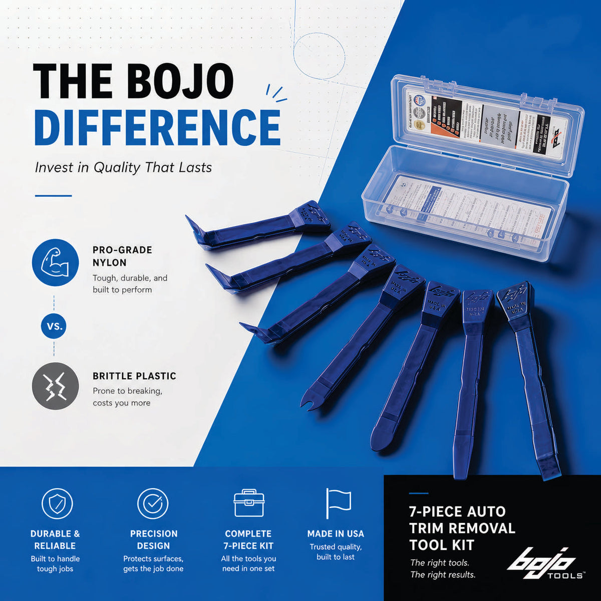 Bojo 7-piece glass-filled nylon trim removal tool kit with hard case