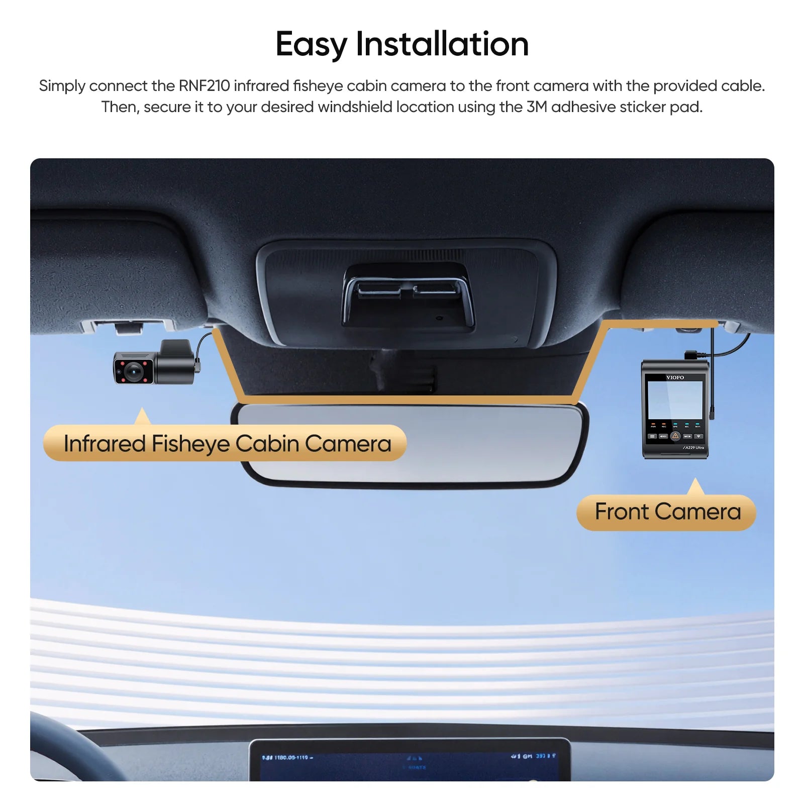 VIOFO RNF210 - 210° Fisheye, STARVIS 2 IR Interior Cabin Camera - Suits A229 Series