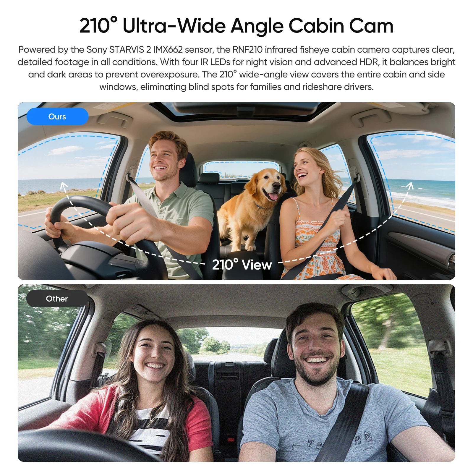 VIOFO RNF210 - 210° Fisheye, STARVIS 2 IR Interior Cabin Camera - Suits A229 Series