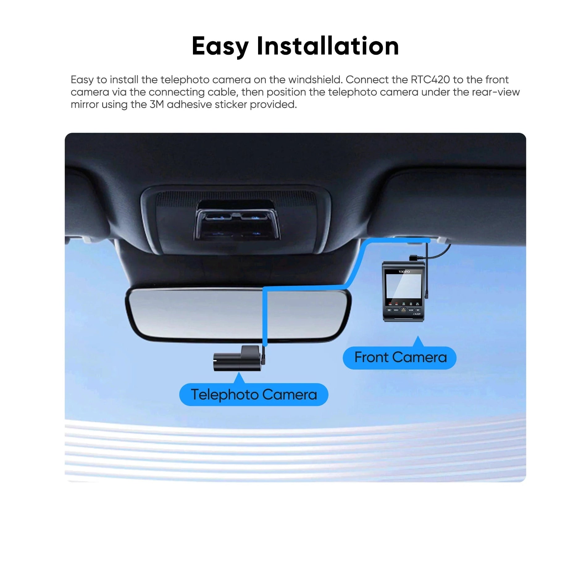 VIOFO RTC420 telephoto camera installation diagram under rearview mirror with front camera