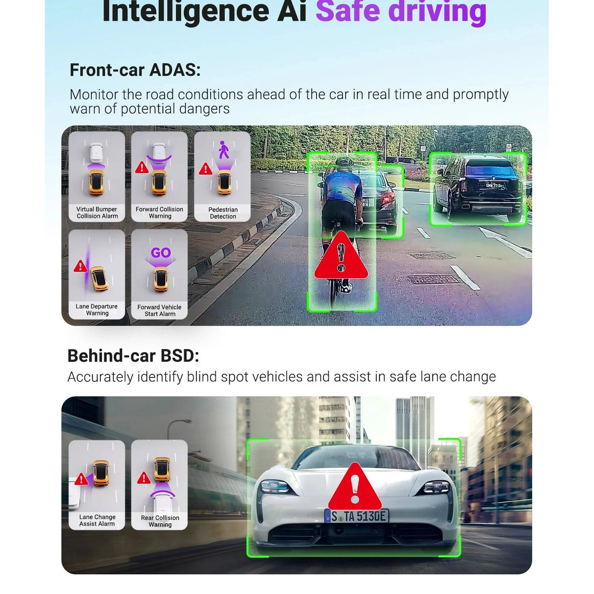 Vantrue S1 Pro Max ADAS features including virtual bumper collision alarm and pedestrian detection