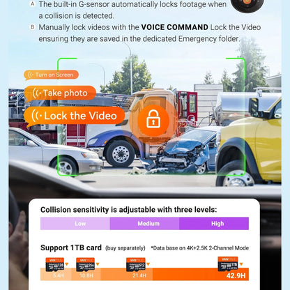 Vantrue S1 Pro Max voice control emergency lock and adjustable collision sensitivity settings