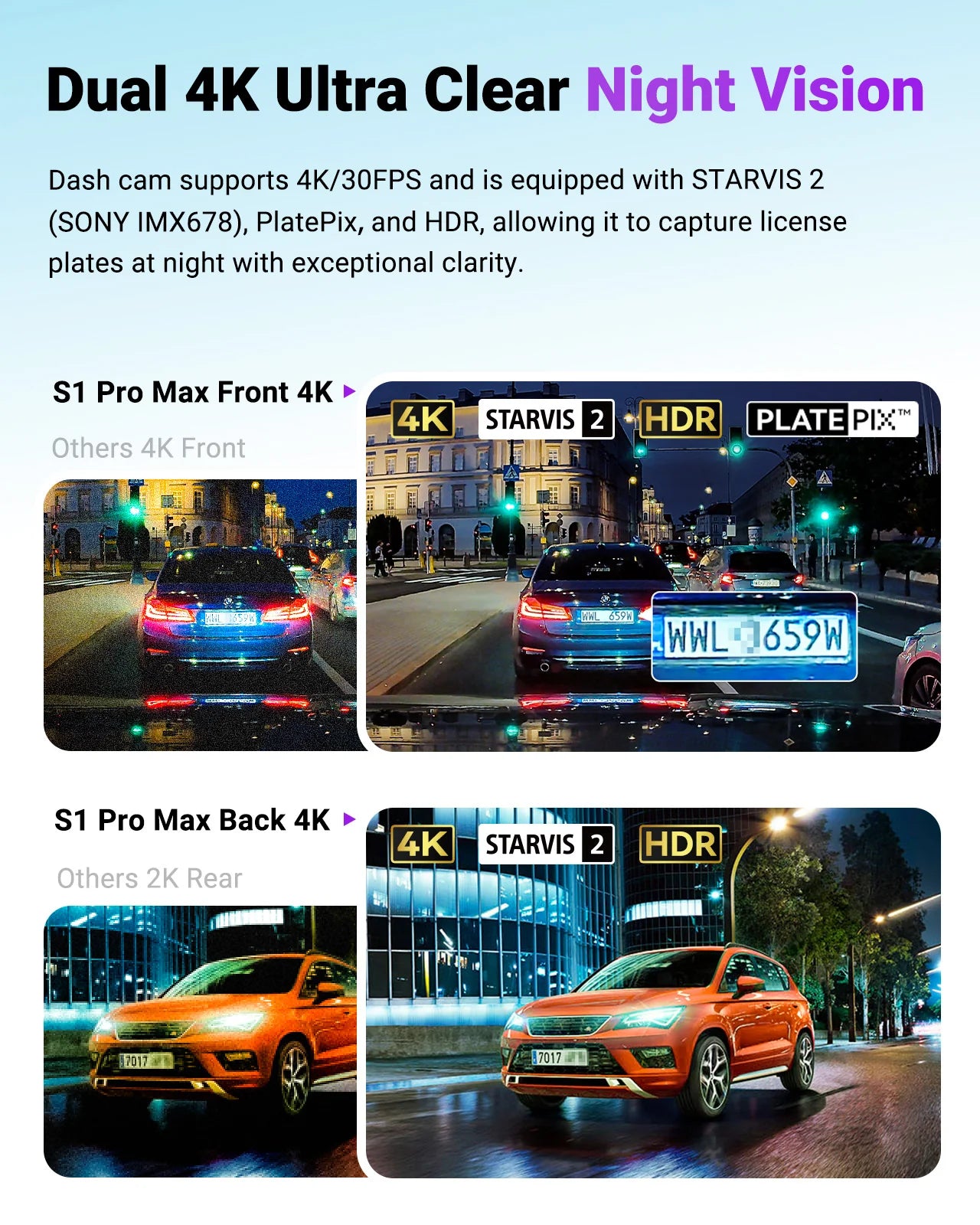 Vantrue Sonnet 1 Pro Max S1 Pro Max 2-CH Front+Rear Dash Cam - Dual 4K HDR STARVIS 2