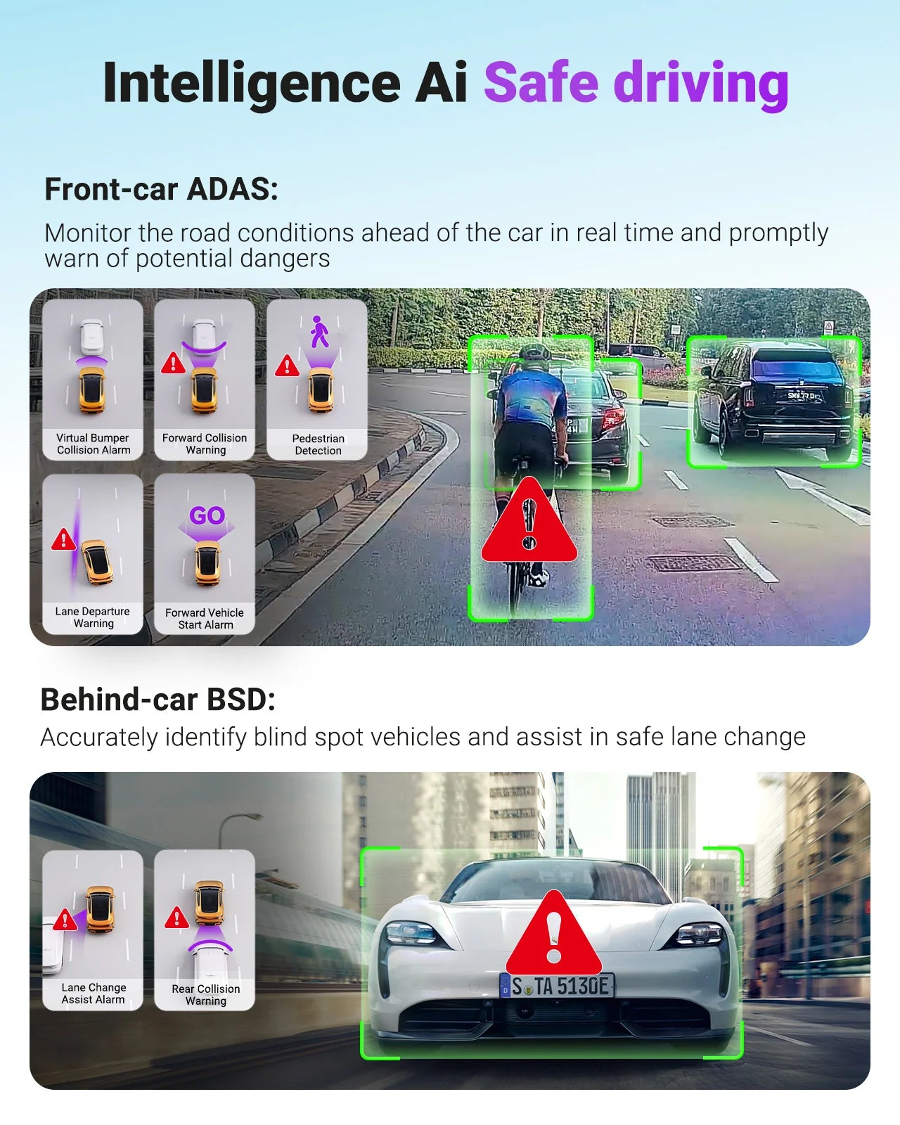 Vantrue Sonnet 1 Pro Max S1 Pro Max 2-CH Front+Rear Dash Cam - Dual 4K HDR STARVIS 2