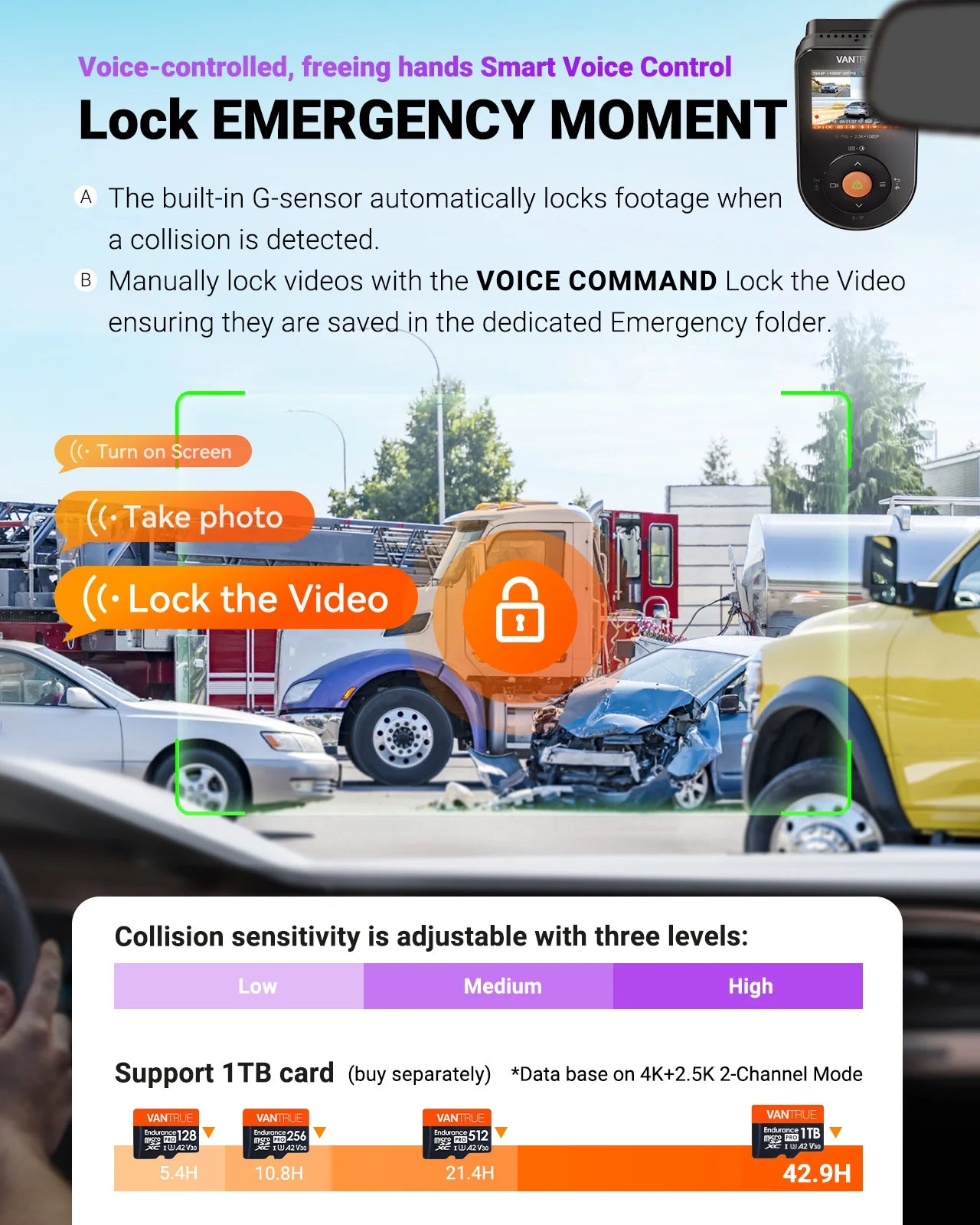 Vantrue Sonnet 1 Pro Max S1 Pro Max 2-CH Front+Rear Dash Cam - Dual 4K HDR STARVIS 2