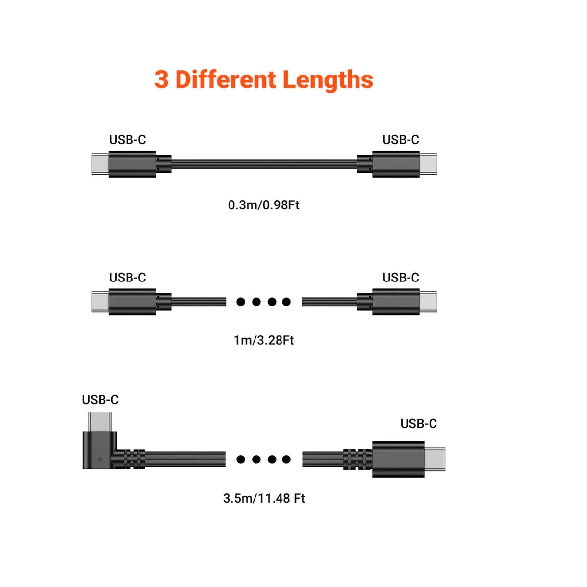 Vantrue 3A PD USB-C cable set featuring 0.3m, 1m, and 3.5m right-angled connector options